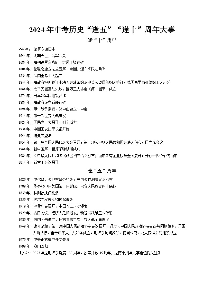 2024年中考历史“逢五”“逢十”周年大事（热点汇总）试卷第1页