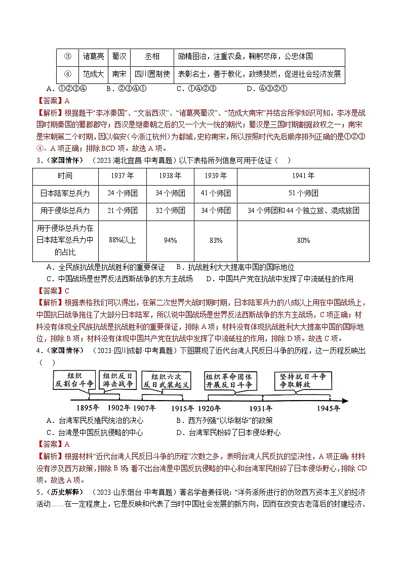 专题10 关键能力：核心素养（查补能力·提升练）（解析版）第2页