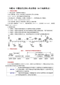 专题02 中国近代史核心考点必背（49个高频考点）