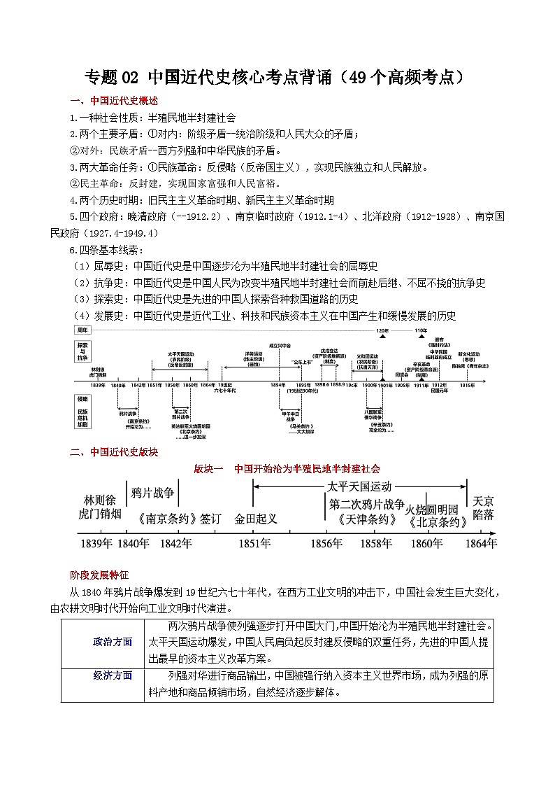 专题02 中国近代史核心考点必背（49个高频考点）第1页