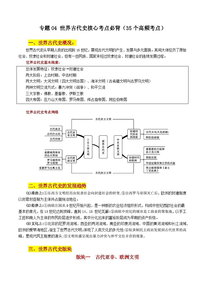 专题04 世界古代史核心考点必背（35个高频考点）第1页