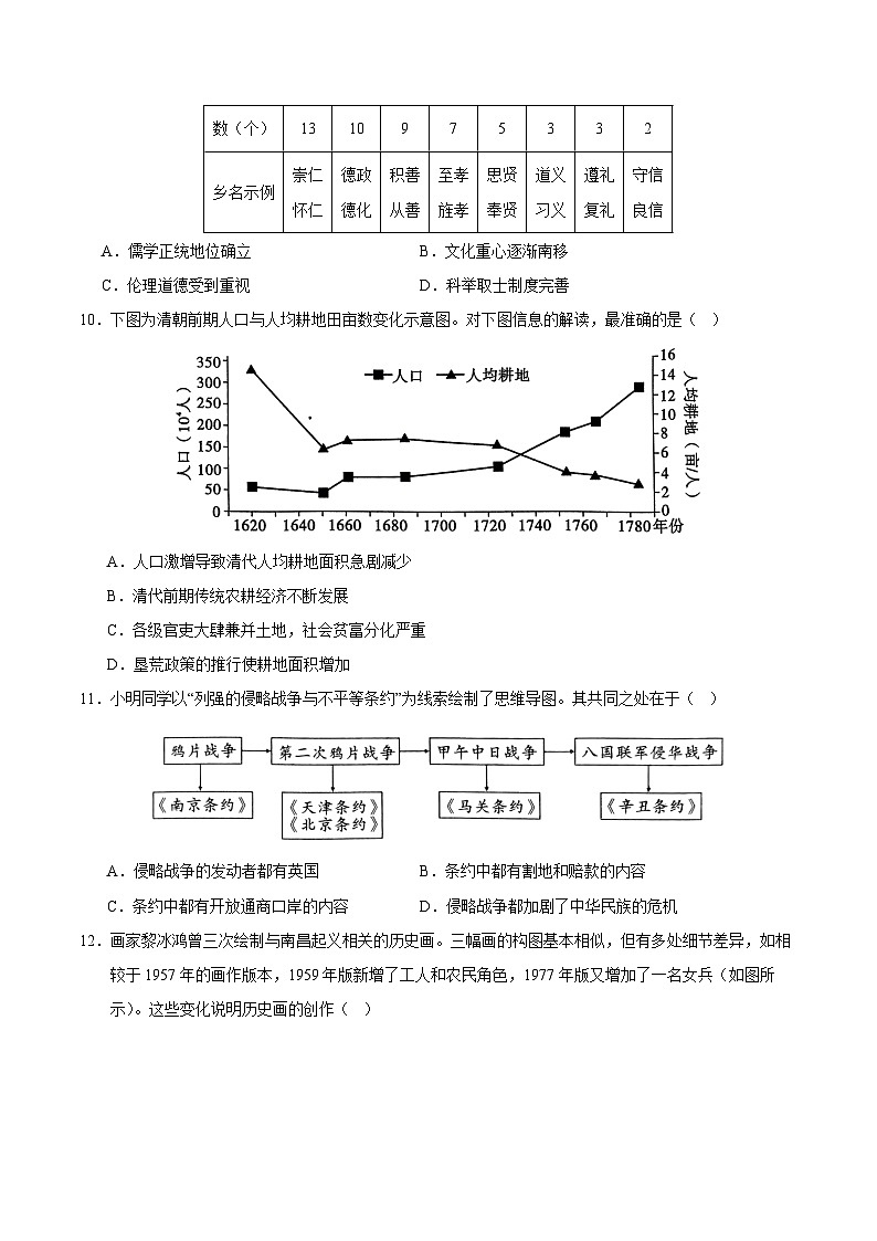 2024年中考考前历史押题密卷（福建卷）03