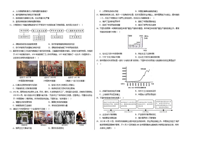 2024年中考考前历史押题密卷（福建卷）02
