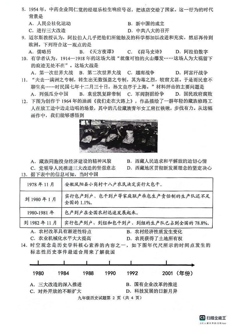 2024年江苏省连云港市中考二模历史试卷第2页