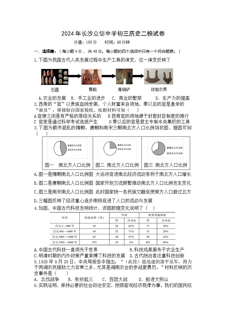 2024年湖南省长沙市立信中学中考二模历史试题01