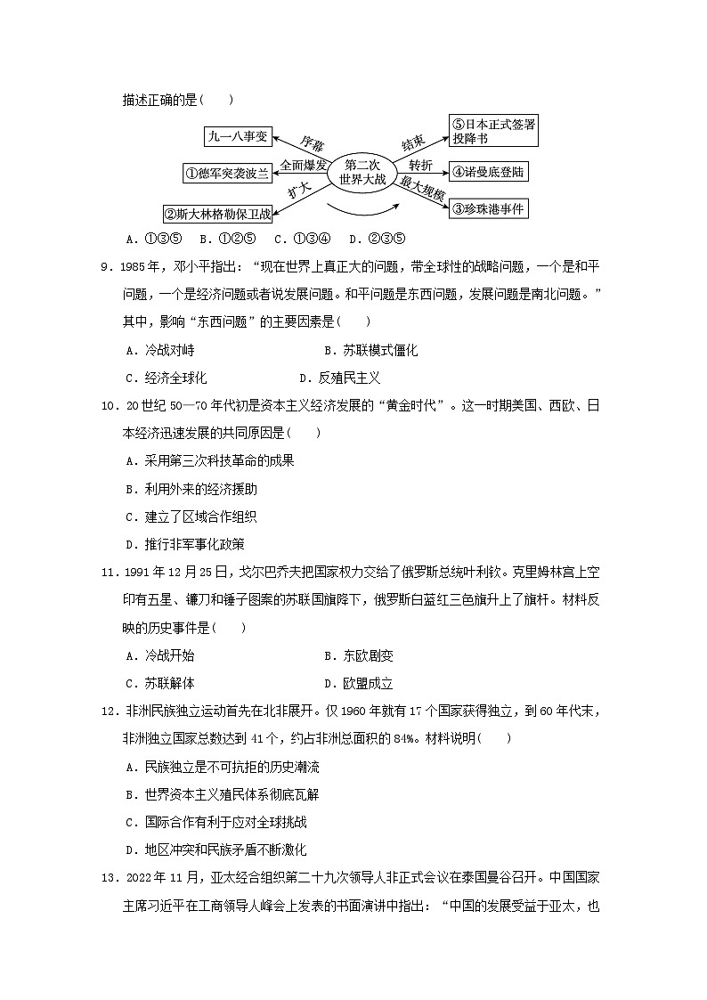 2024九年级历史下学期期末学情评估试卷（附答案人教版）03