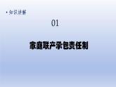 第3单元中国特色社会主义道路第8课经济体制改革上课课件（人教版）