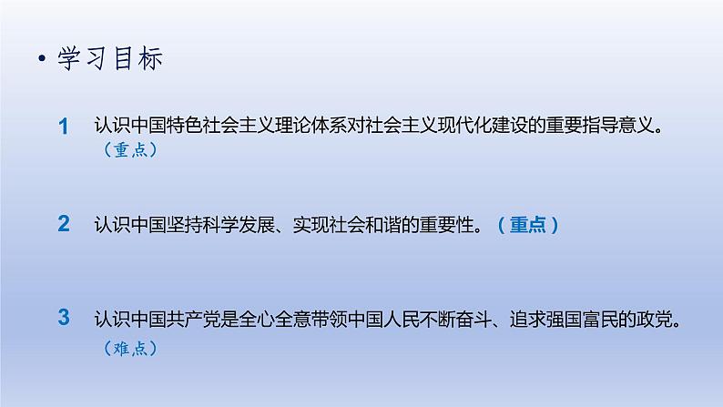 第3单元中国特色社会主义道路第10课建设中国特色社会主义上课课件（人教版）第4页