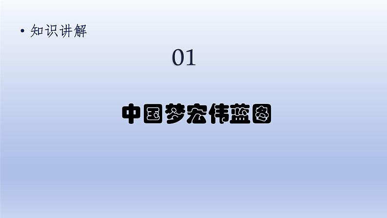 第3单元中国特色社会主义道路第11课为实现中国梦而努力奋斗上课课件（人教版）第5页