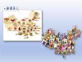 第4单元民族团结与祖国统一第12课民族大团结上课课件（人教版）