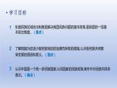 第4单元民族团结与祖国统一第12课民族大团结上课课件（人教版）