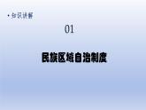 第4单元民族团结与祖国统一第12课民族大团结上课课件（人教版）