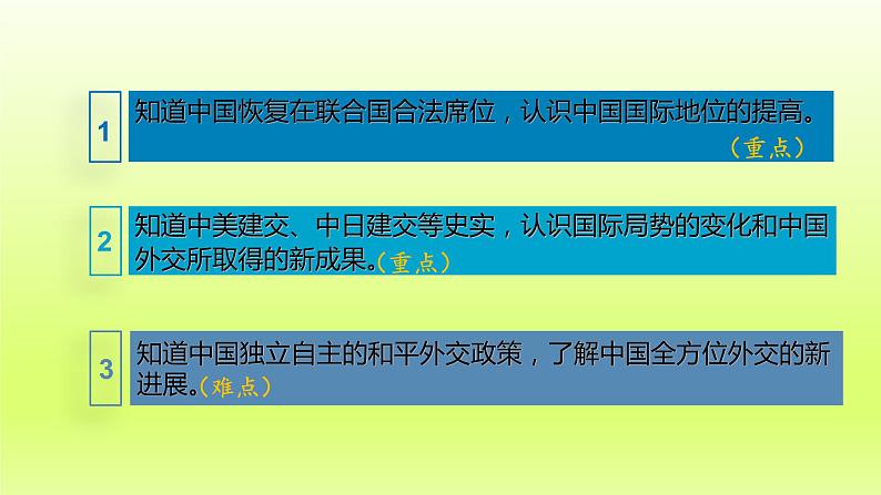 第5单元国防建设与外交成就第17课外交事业的发展上课课件（人教版）第4页