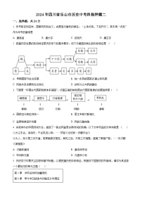 2024年四川省乐山市中考终极押题（二）历史试题（原卷版+解析版）