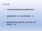 第1单元殖民地人民的反抗与资本主义制度的扩展第4课日本明治维新精品课件（人教版）