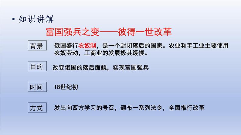 第1单元殖民地人民的反抗与资本主义制度的扩展第2课俄国的改革精品课件（人教版）第7页