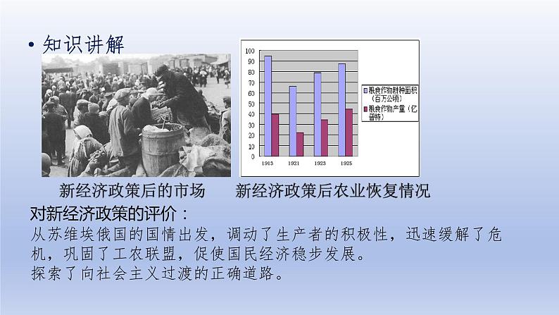 第3单元第一次世界大战和战后初期的世界第11课苏联的社会主义建设精品课件（人教版）第8页