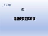 第1单元隋唐时期：繁荣与开放的时代第4课唐朝的中外文化交流精品课件（人教版）