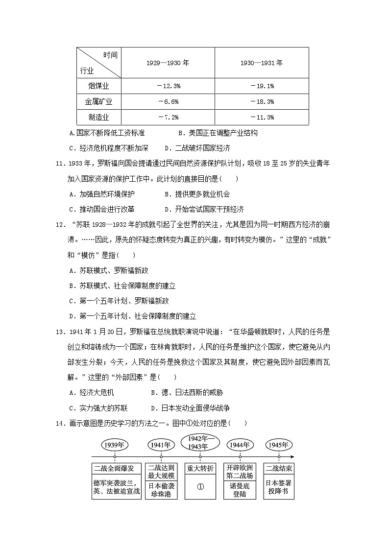 2024九年级历史下册第34单元学情评估试卷（附答案人教版）03