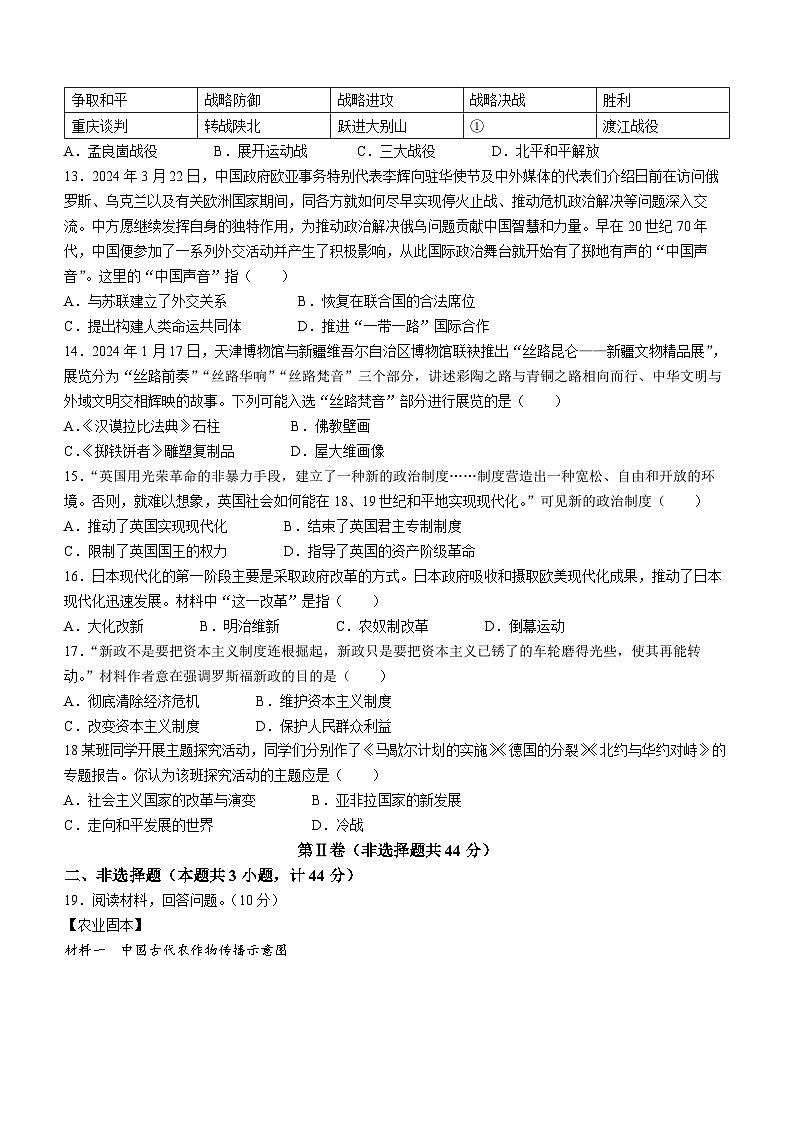 内蒙古自治区赤峰市翁牛特旗2024年中考二模历史试题(无答案)03