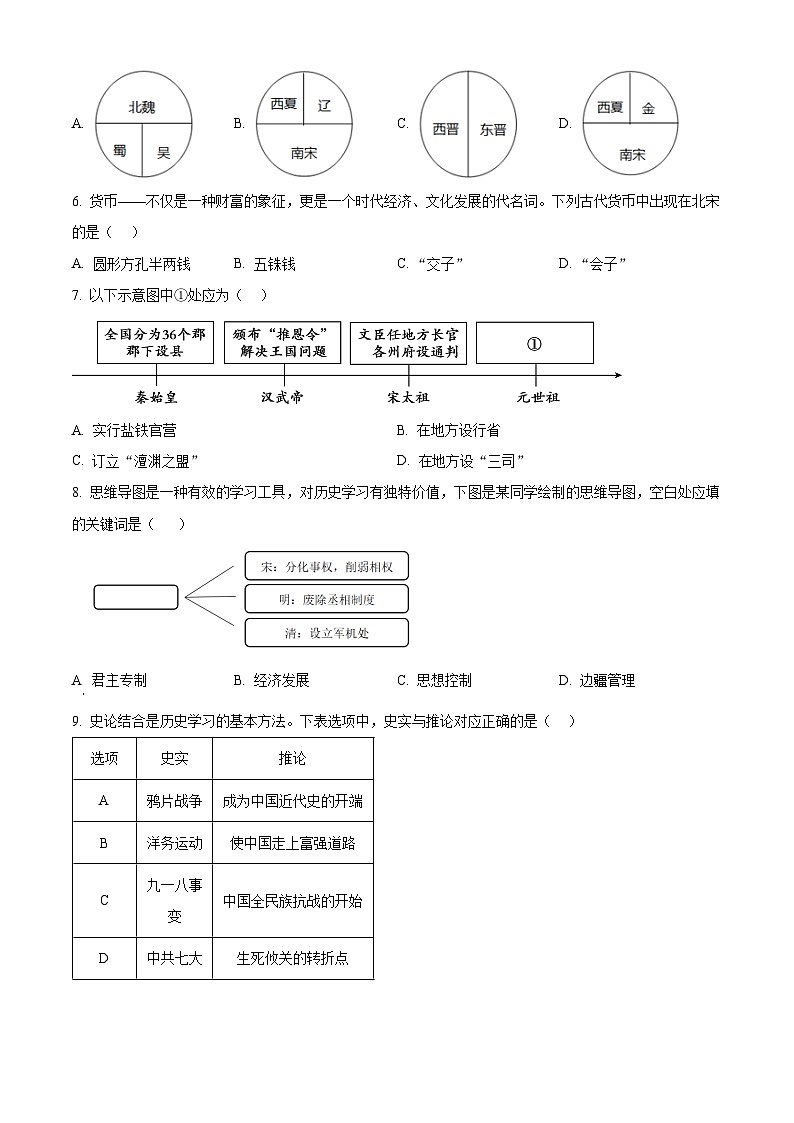 2024年辽宁省辽阳市中考二模历史试题（原卷版+解析版）02