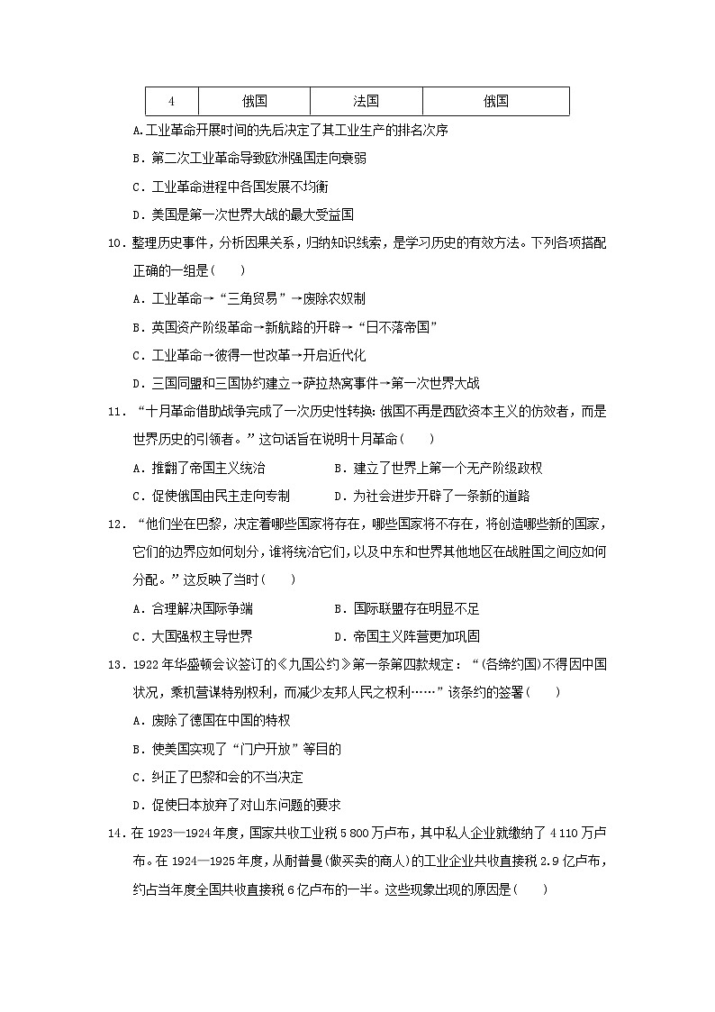 海南省2023-2024九年级历史下学期期中学情评估试卷（附答案人教版）03