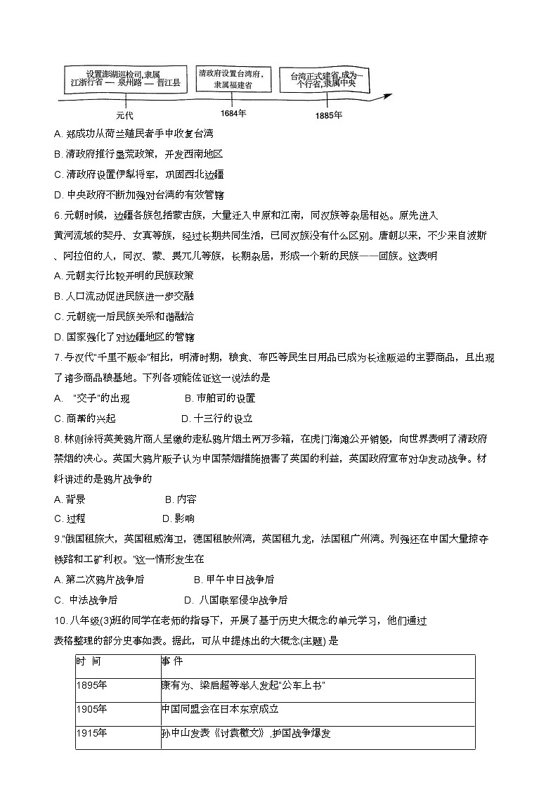 2024年山东省临沂市临沭县中考二模历史试题+02