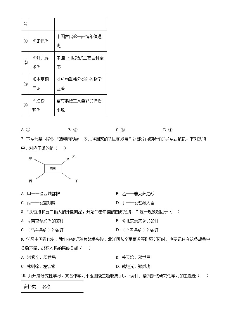 2024年江苏省无锡市滨湖区九年级二模历史考试卷（原卷版+解析版）02