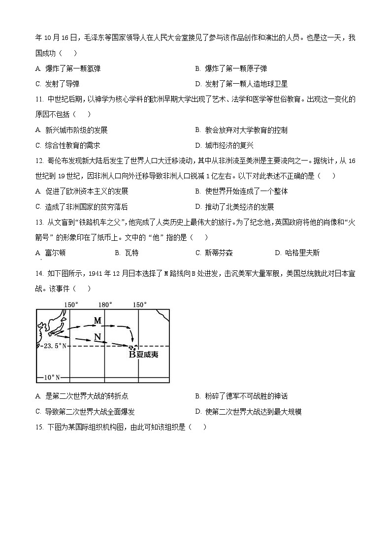 2024年广西初中学业水平模拟测试（四）历史试题（原卷版+解析版）03