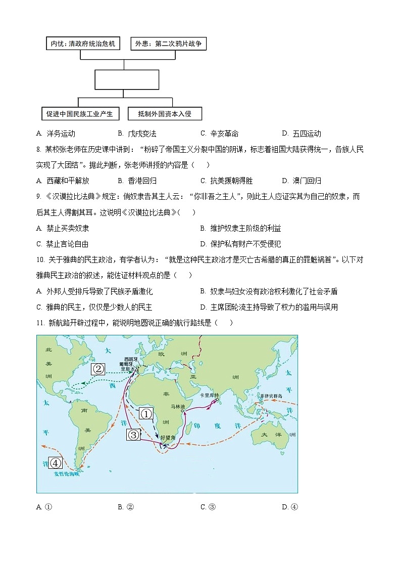 2024年湖南省益阳市沅江市三校联考中考二模历史试题（原卷版）第3页