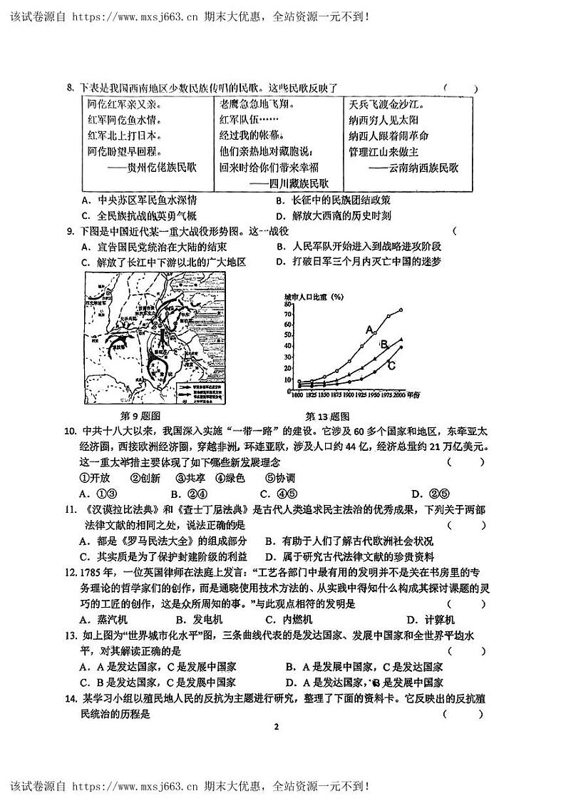 08，安徽省六安市金安区皋城中学2023~2024学年九年级下学期5月份二模历史卷02