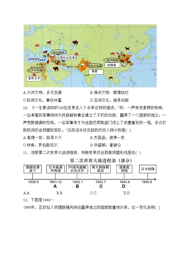 内蒙古自治区呼和浩特市2024年九年级一模历史试卷(含答案)03