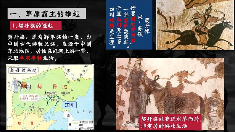 部编版七年级历史下册第7课 辽、西夏与北宋的并立课件04