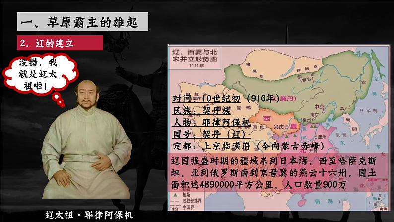 部编版七年级历史下册第7课 辽、西夏与北宋的并立课件05