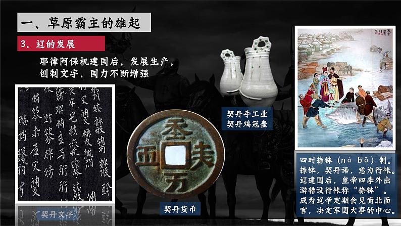 部编版七年级历史下册第7课 辽、西夏与北宋的并立课件06