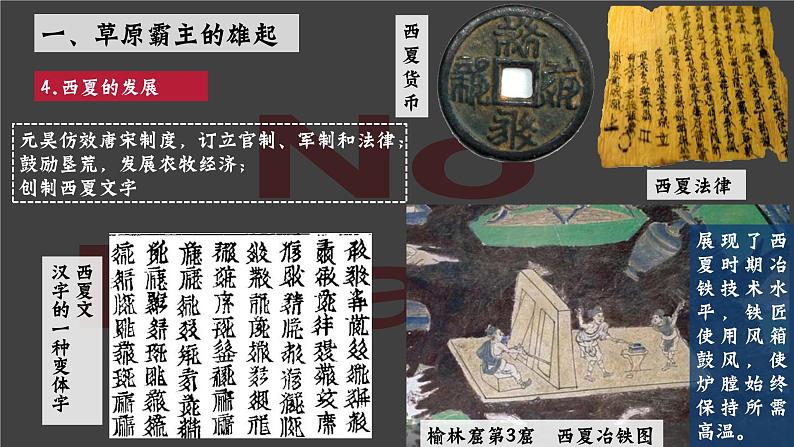 部编版七年级历史下册第7课 辽、西夏与北宋的并立课件08