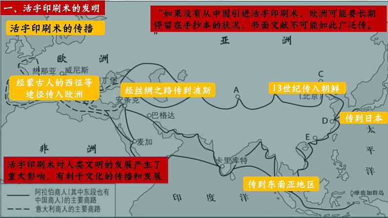 部编版七年级历史下册第13课 宋元时期的科技与中外交通课件第7页