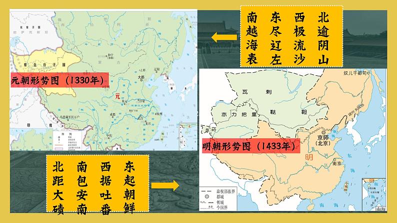 部编版七年级历史下册第14课 明朝的统治课件06