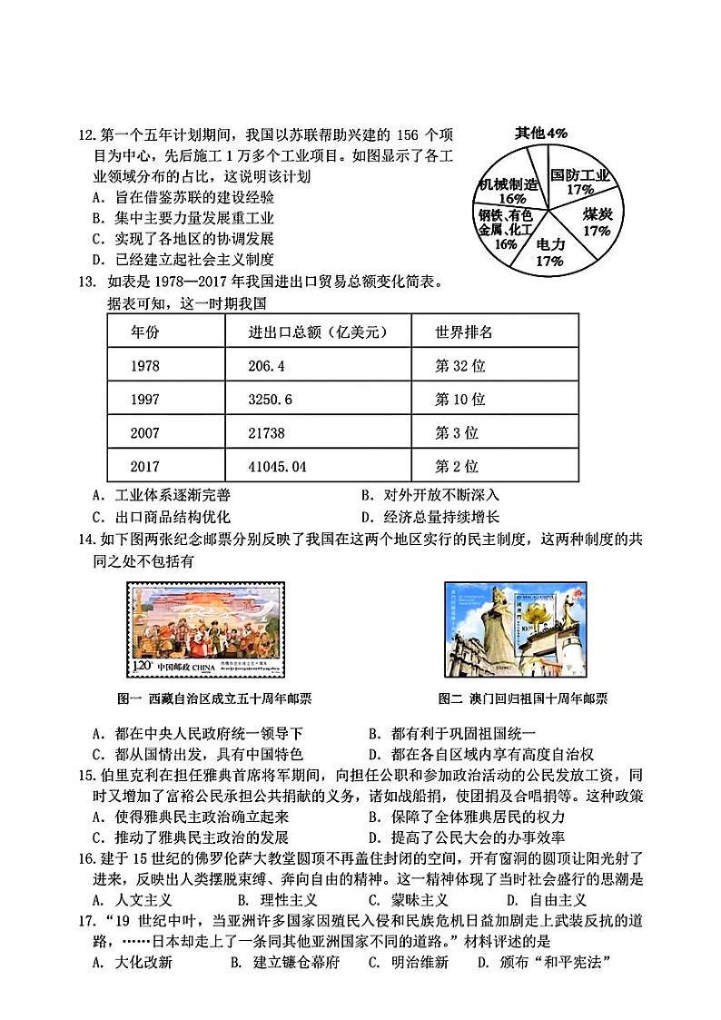 2024年江苏省泗阳县中考三模考试历史试题03
