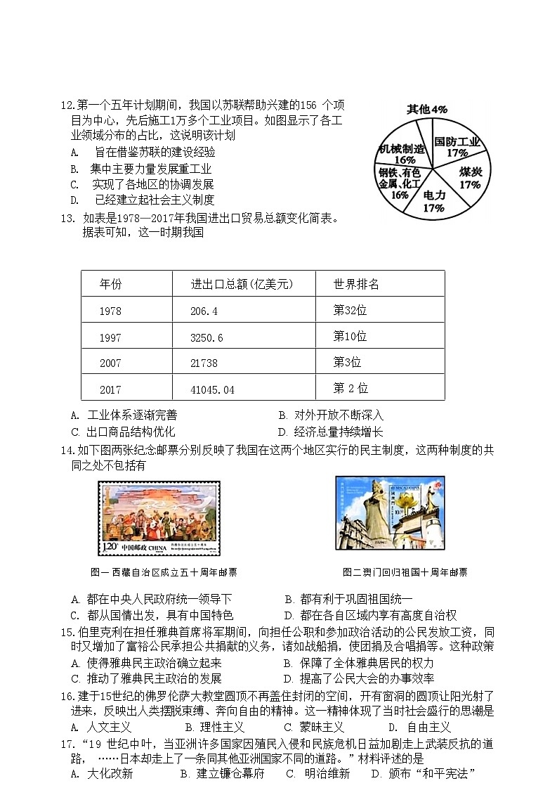 2024年江苏省泗阳县中考三模考试历史试题03