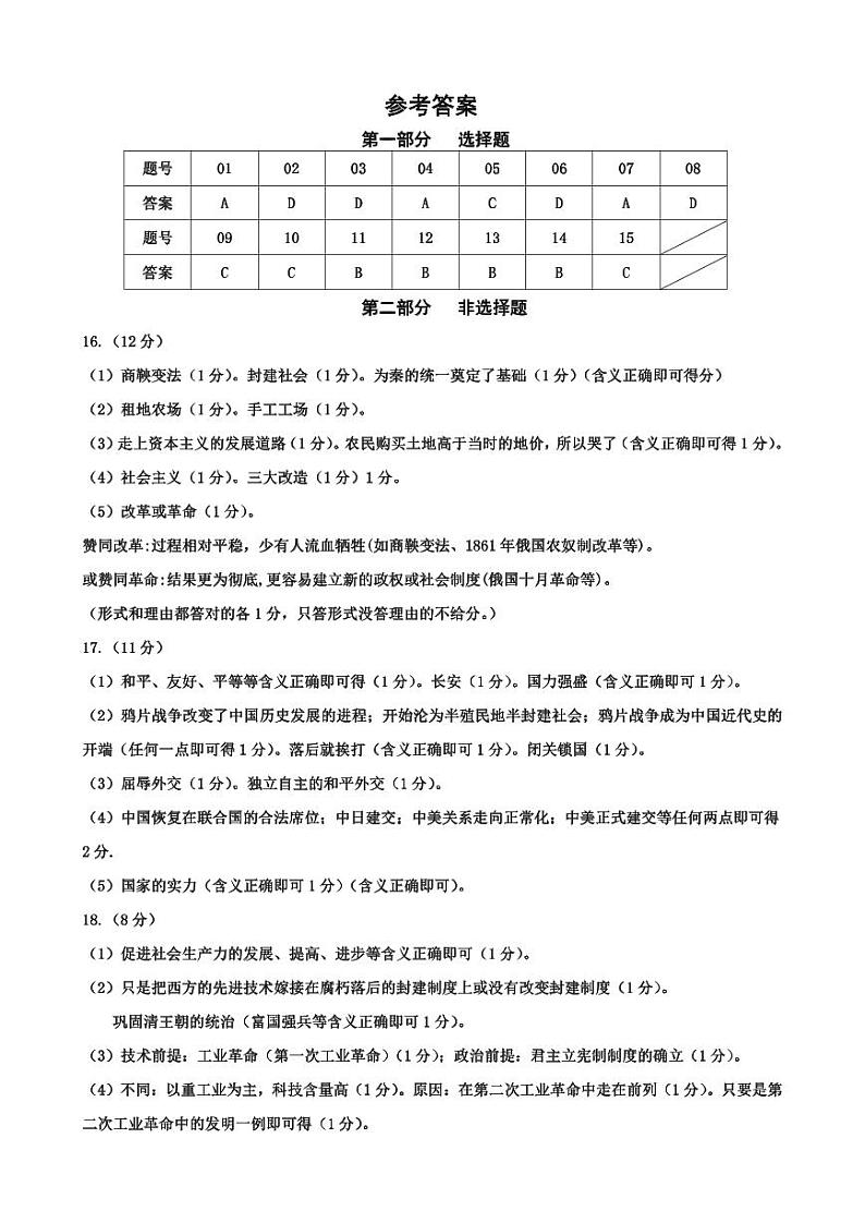 2024年辽宁省鞍山市中考二模历史试题01