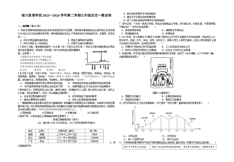 2024年宁夏银川市景博学校中考一模历史试题01