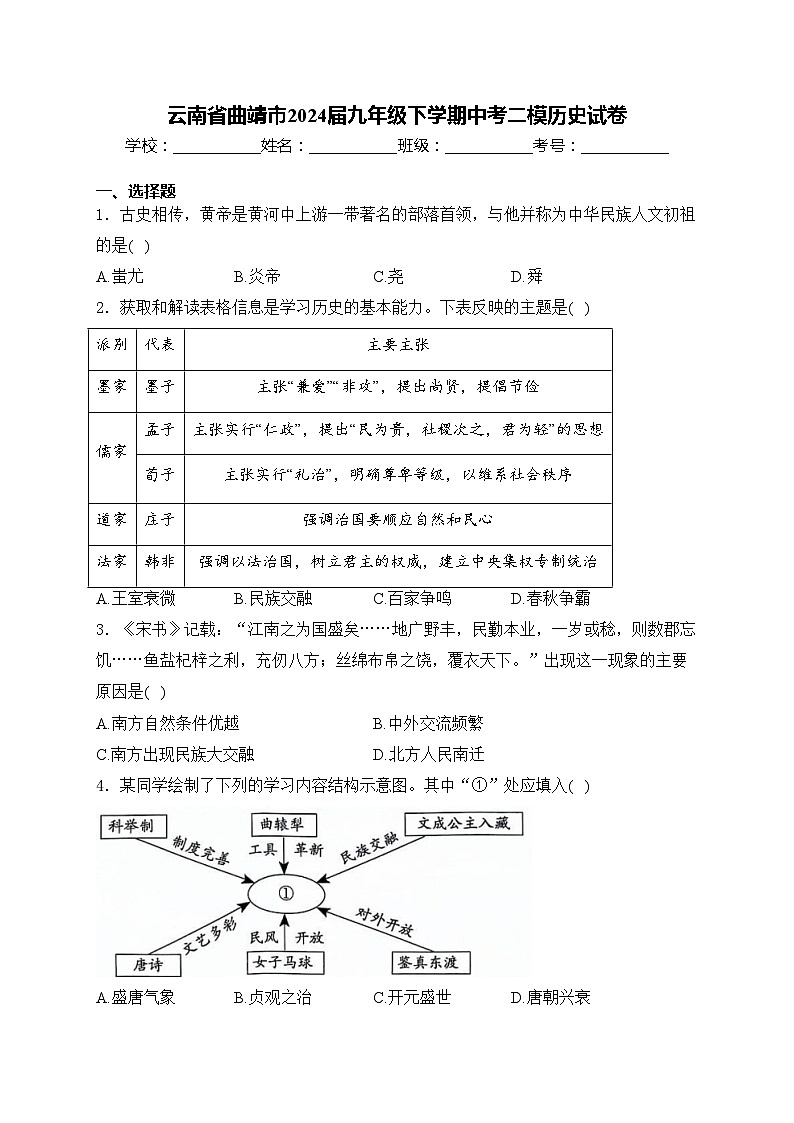 云南省曲靖市2024届九年级下学期中考二模历史试卷(含答案)01