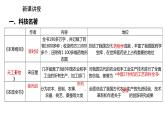 部编版七年级历史下册第16课《明朝的科技、建筑与文学》 课件