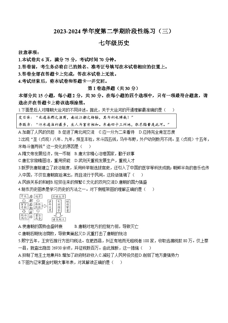 山西省忻州市静乐县第二中学校2023-2024学年七年级下学期5月月考历史试题(无答案)(无答案)第1页