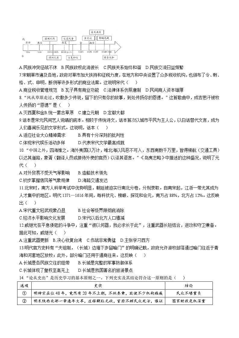 山西省忻州市静乐县第二中学校2023-2024学年七年级下学期5月月考历史试题(无答案)(无答案)第2页
