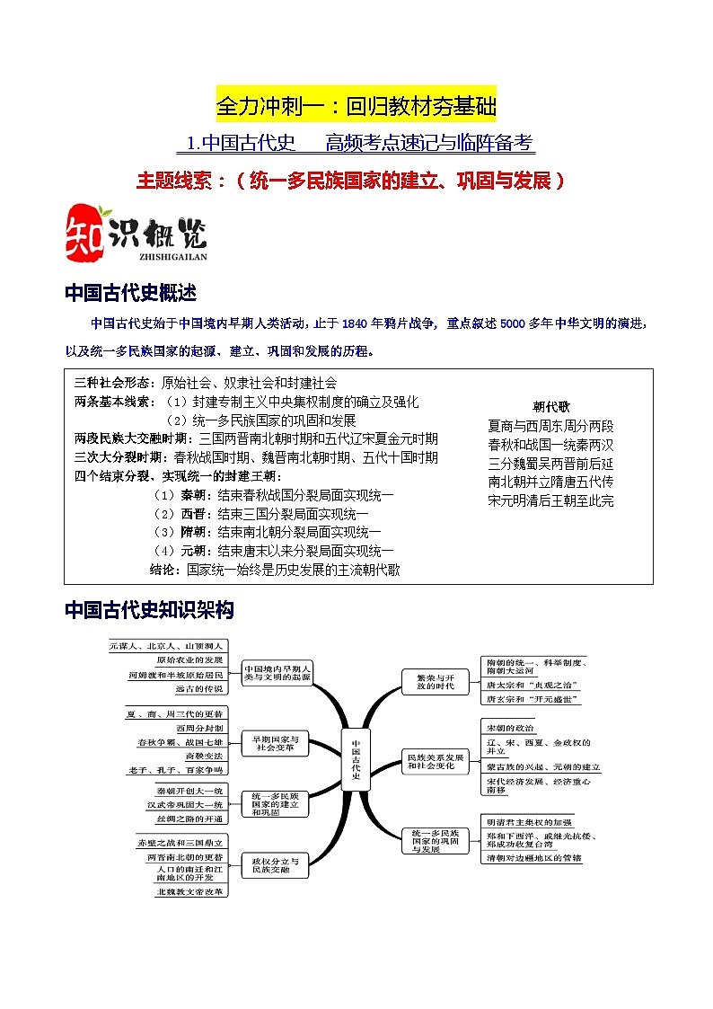阶段1  中国古代史考点总结与练习-2024年中考历史三轮冲刺第2页