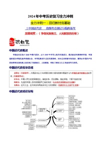 阶段2  中国近代史考点总结与练习-2024年中考历史三轮冲刺