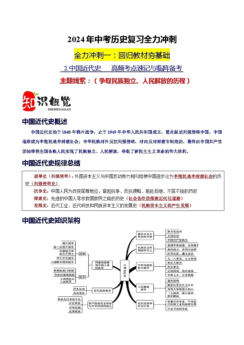 阶段2  中国近代史考点总结与练习-2024年中考历史三轮冲刺01
