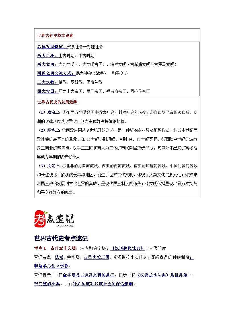 阶段4 世界古代史考点总结与练习-2024年中考历史三轮冲刺02